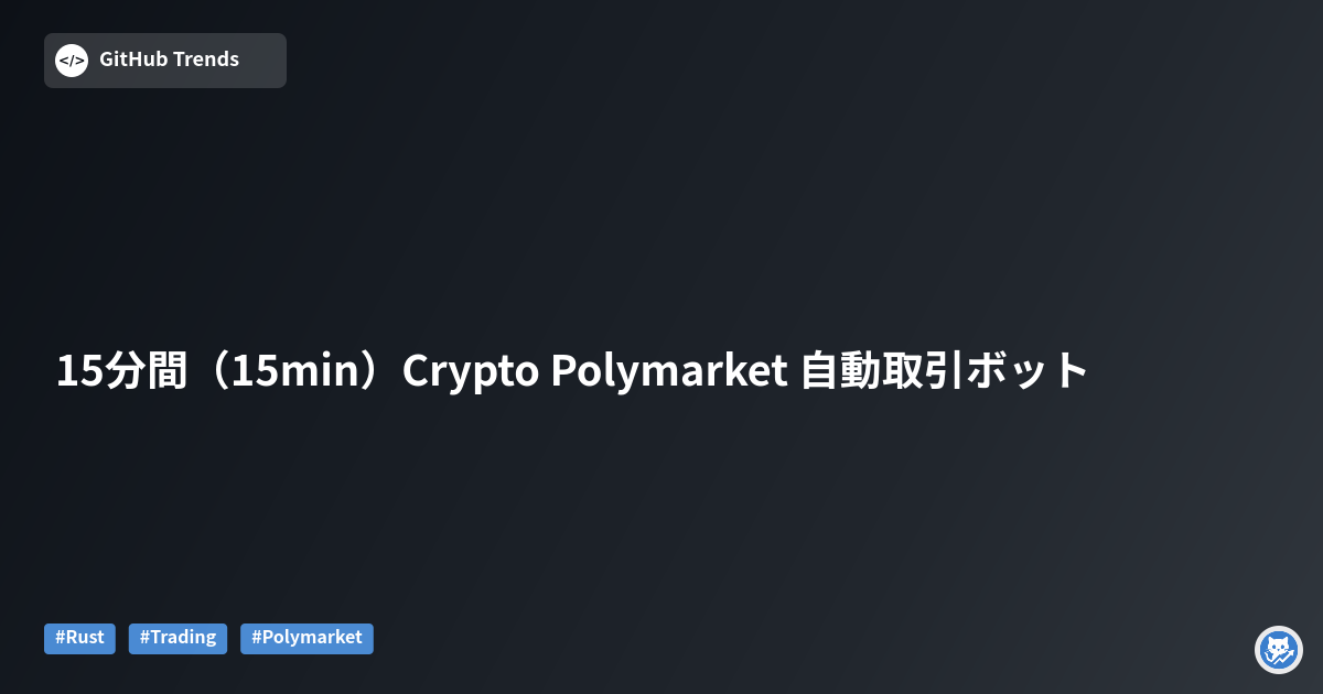 15分間（15min）Crypto Polymarket 自動取引ボット
