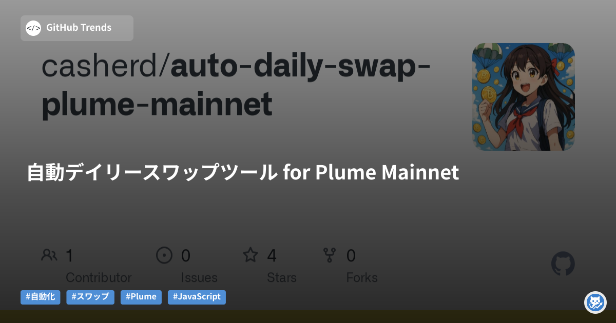 自動デイリースワップツール for Plume Mainnet