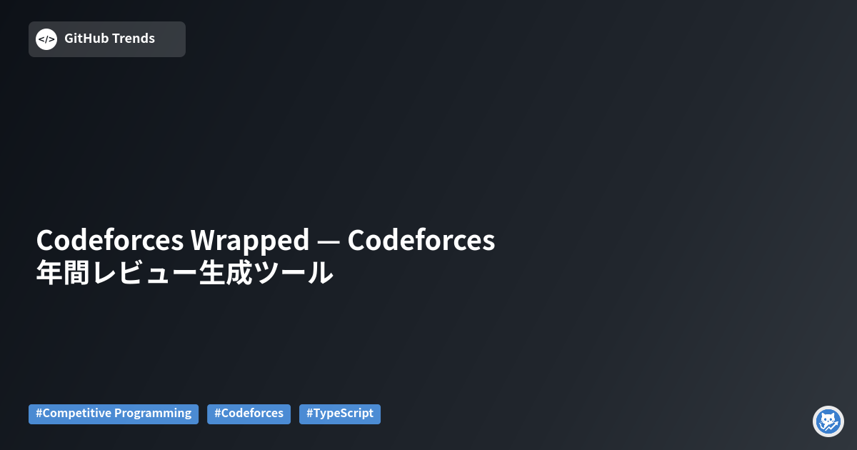 Codeforces Wrapped — Codeforces 年間レビュー生成ツール