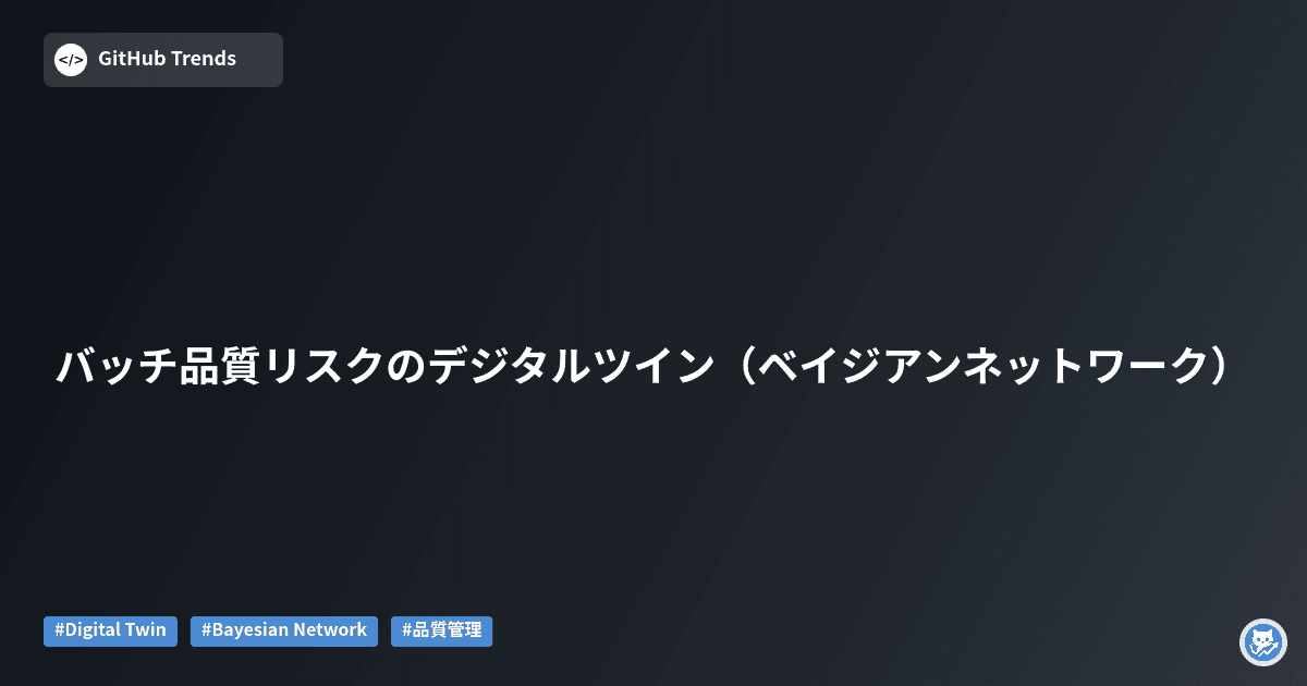 バッチ品質リスクのデジタルツイン（ベイジアンネットワーク）