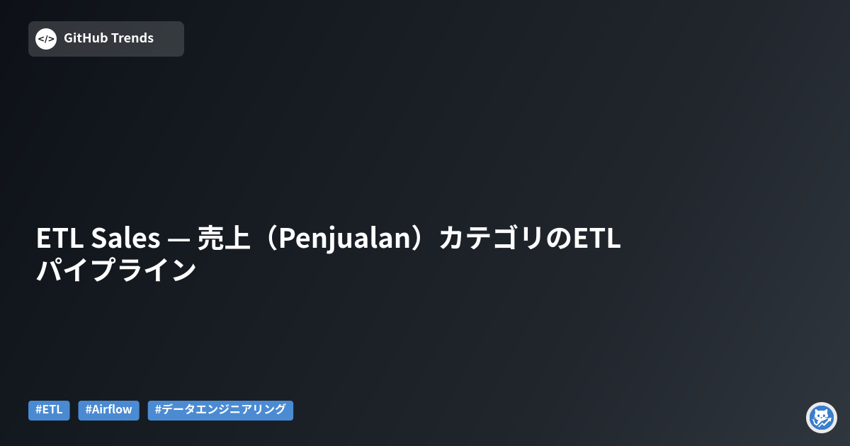 ETL Sales — 売上（Penjualan）カテゴリのETLパイプライン