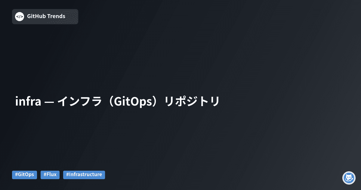 infra — インフラ（GitOps）リポジトリ