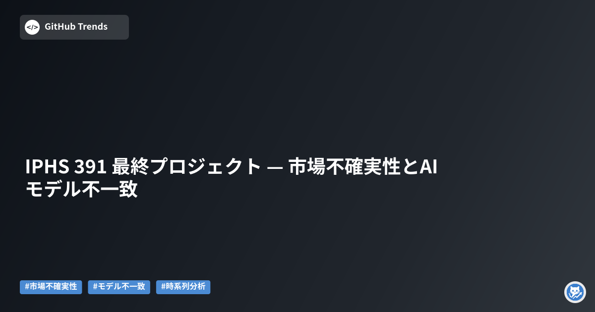 IPHS 391 最終プロジェクト — 市場不確実性とAIモデル不一致