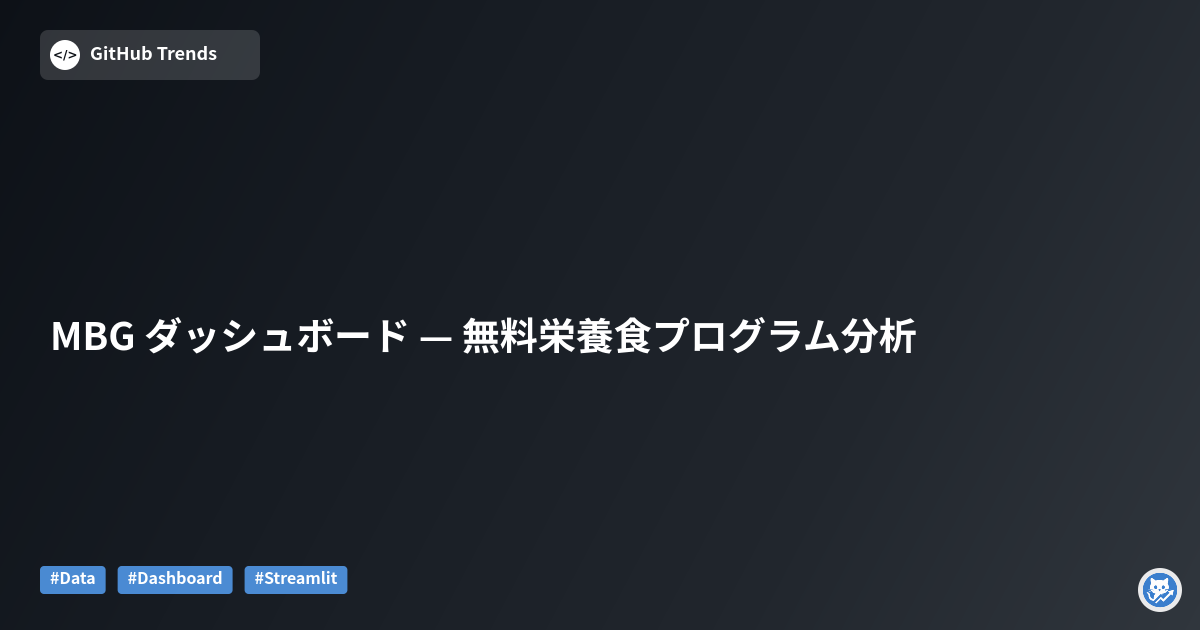 MBG ダッシュボード — 無料栄養食プログラム分析