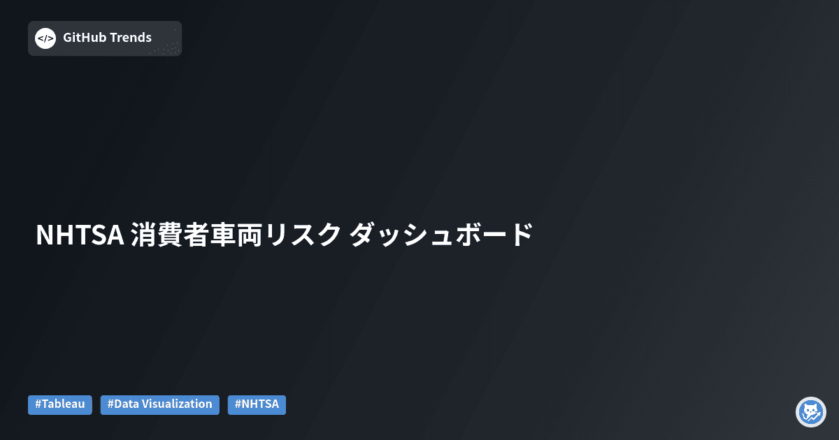 NHTSA 消費者車両リスク ダッシュボード