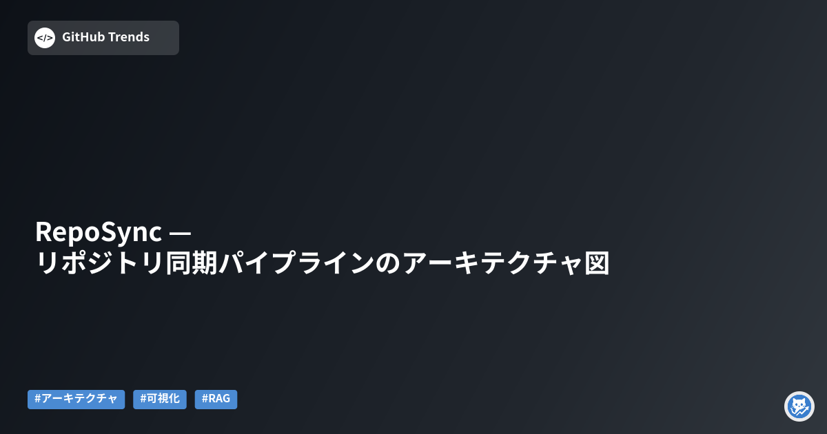 RepoSync — リポジトリ同期パイプラインのアーキテクチャ図