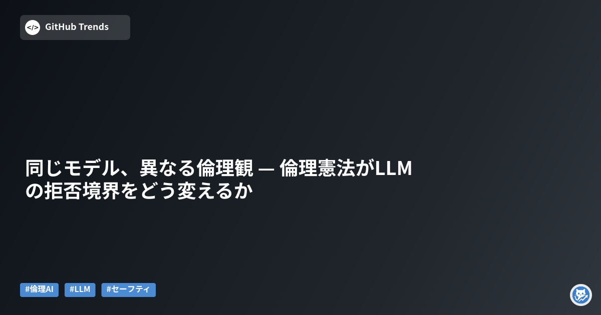 同じモデル、異なる倫理観 — 倫理憲法がLLMの拒否境界をどう変えるか