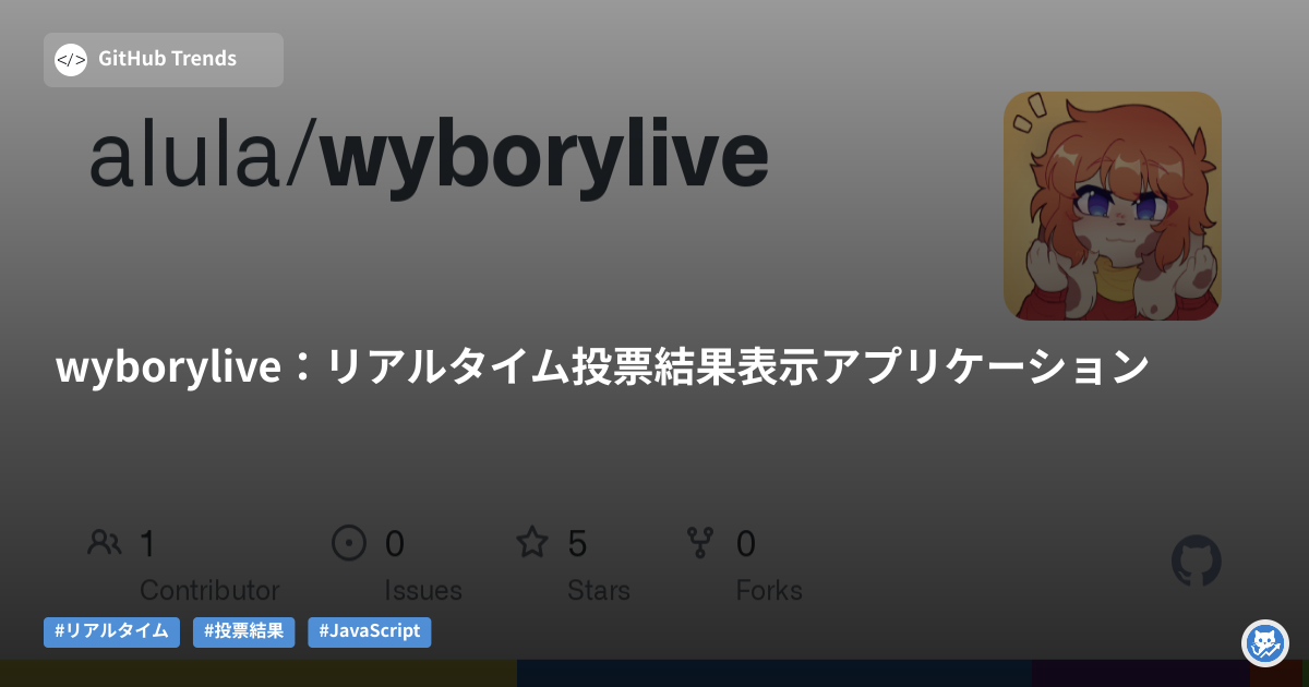 wyborylive:リアルタイム投票結果表示アプリケーション